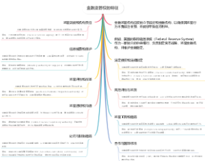 金融监管权的特征