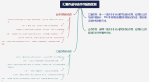 汇编作品与合作作品的区别