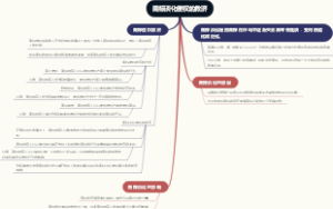 商标淡化侵权的救济