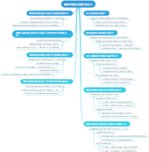 撤销仲裁裁决裁定的效力