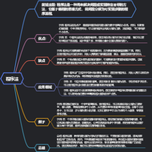 程序法