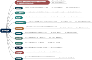 非企业法人