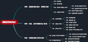 票据犯罪的特点