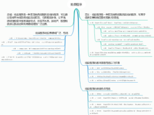 拍卖程序