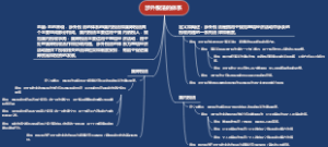 涉外税法的体系