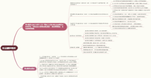 什么是商业欺诈