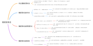 税收实体法