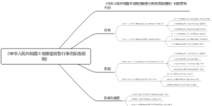 《中华人民共和国土地增值税暂行条例实施细则》