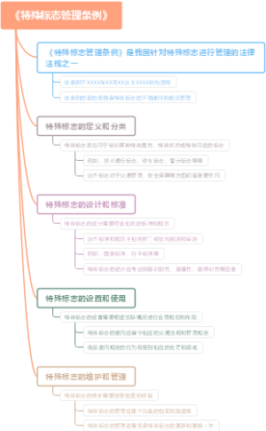 《特殊标志管理条例》