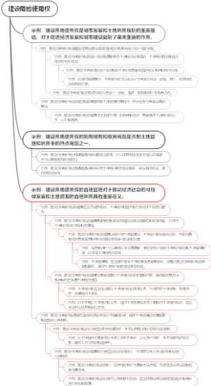 建设用地使用权