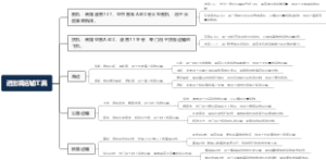 进出境运输工具