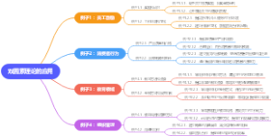 双因素理论的应用