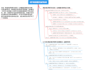 关于弗雷德里克赫茨伯格