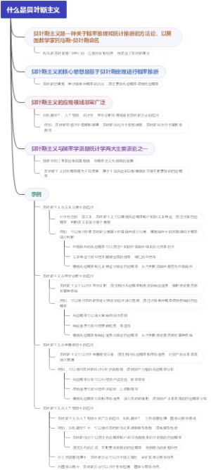 什么是贝叶斯主义