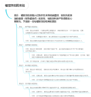 锚定效应的实验
