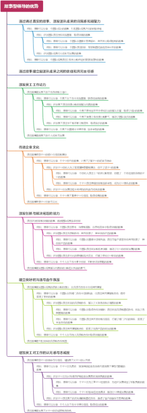 故事型领导的优势