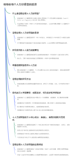 哈格伯格个人力量模型的起源