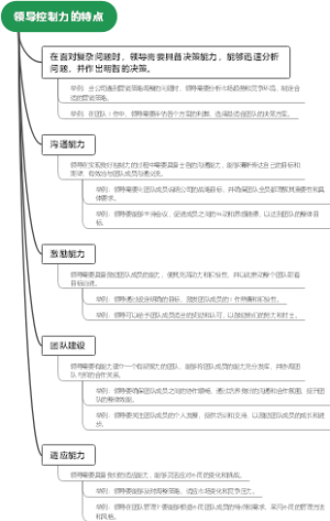 领导控制力的特点