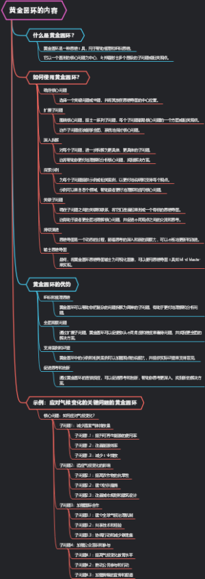 黄金圆环的内容