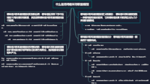什么是领导者环形职能模型