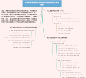 基于安东尼模型的管理信息系统理论的应用与发展