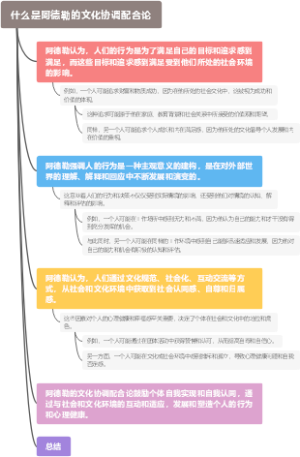 什么是阿德勒的文化协调配合论