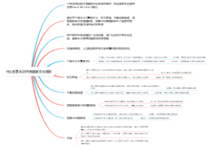 什么是霍夫斯坦德国家文化模型