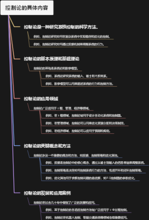 控制论的具体内容