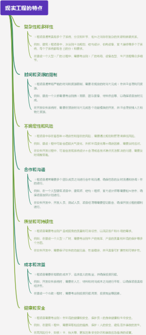 现实工程的特点