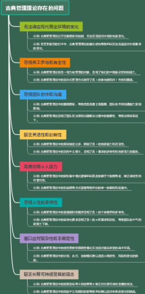 古典管理理论存在的问题