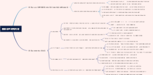 搜索论的研究内容