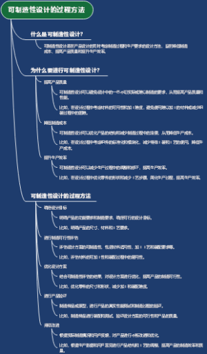 可制造性设计的过程方法