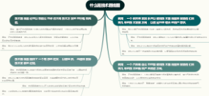 什么是技术路线图