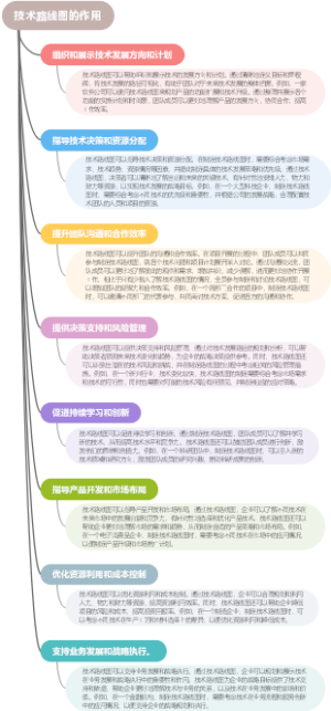 技术路线图的作用