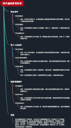 技术路线图的应用