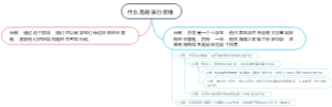 什么是故事力思维