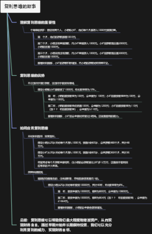 复利思维的故事