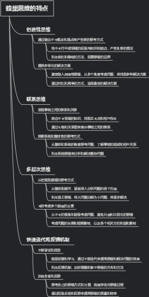 蜂巢思维的特点