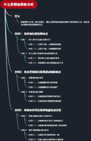 什么是取象思维方式