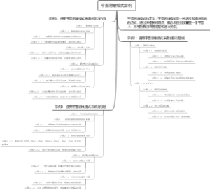 平面思维模式举例