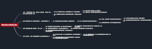 逻辑思维与创新思维的关系