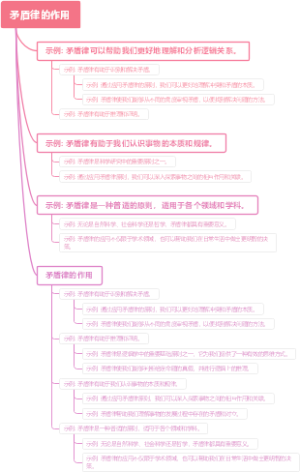矛盾律的作用