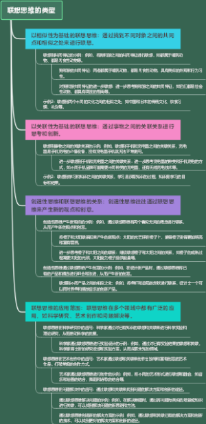 联想思维的类型