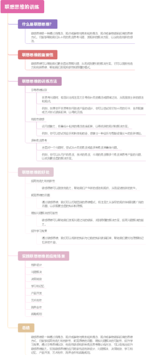 联想思维的训练