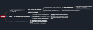 薛定谔的猫