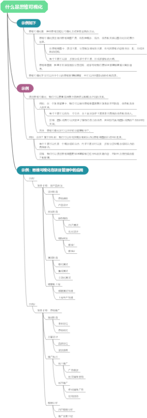 什么是思维可视化