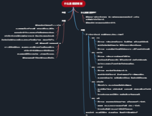 什么是螺旋模型