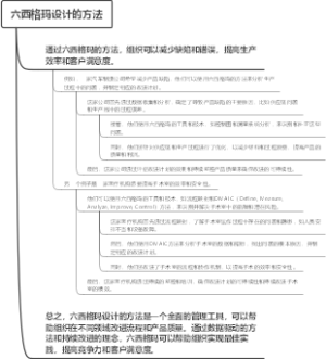 六西格玛设计的方法