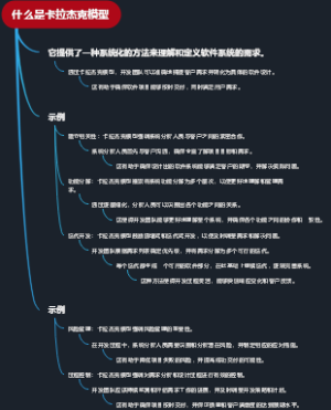 什么是卡拉杰克模型