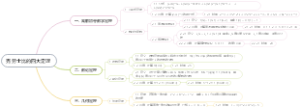 克劳士比的四大定理